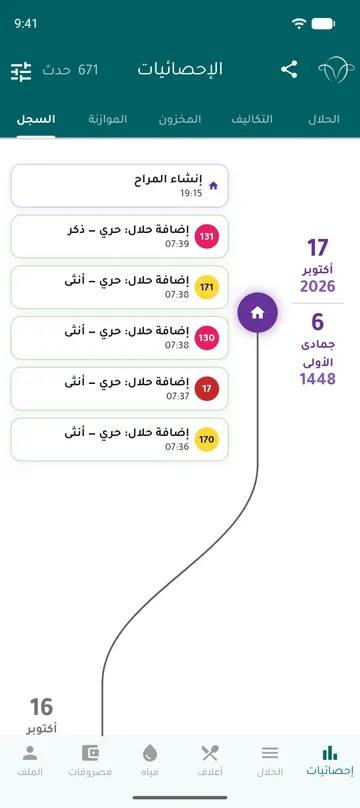 سجل المراح