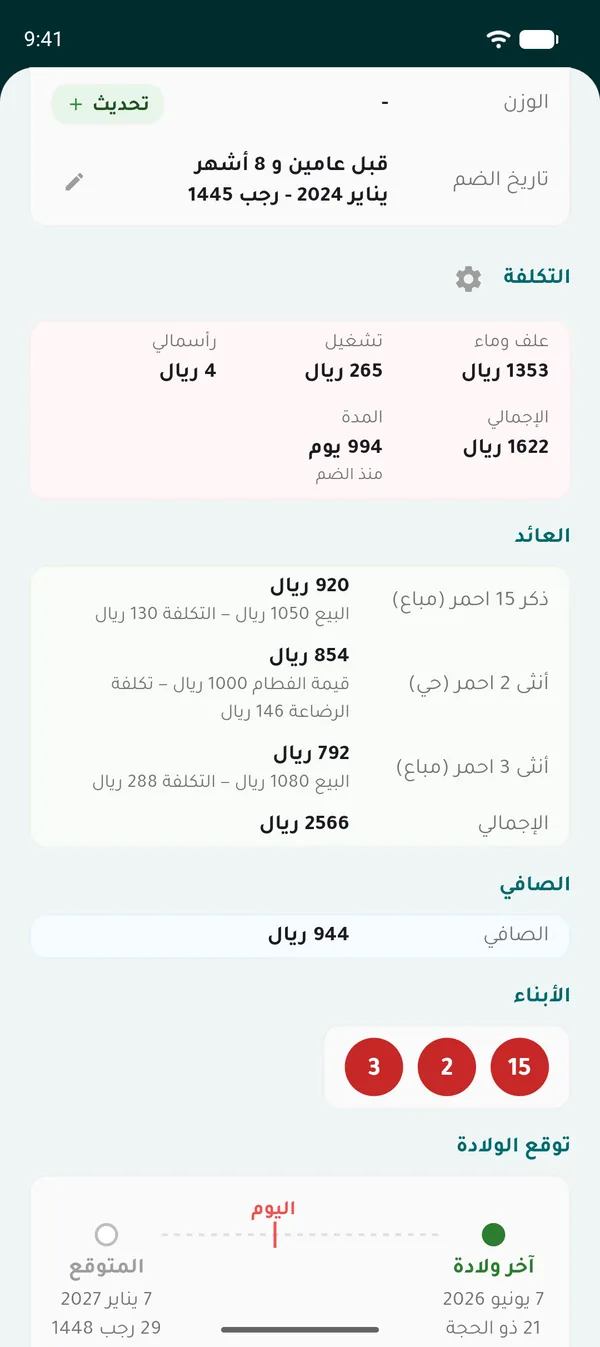 تكلفة الرأس من علف وماء وتشغيل ورأسمالي، والعائد من أبنائه، والصافي