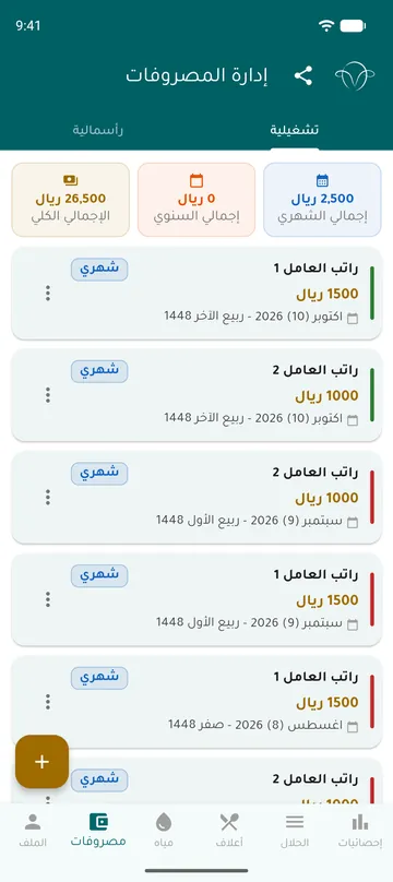 المصروفات التشغيلية