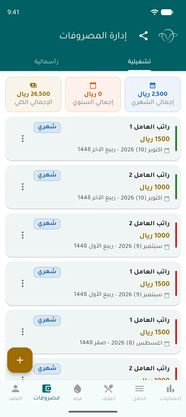 إدارة المصروفات التشغيلية الشهرية