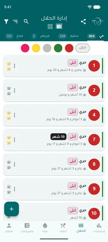 قائمة الحلال