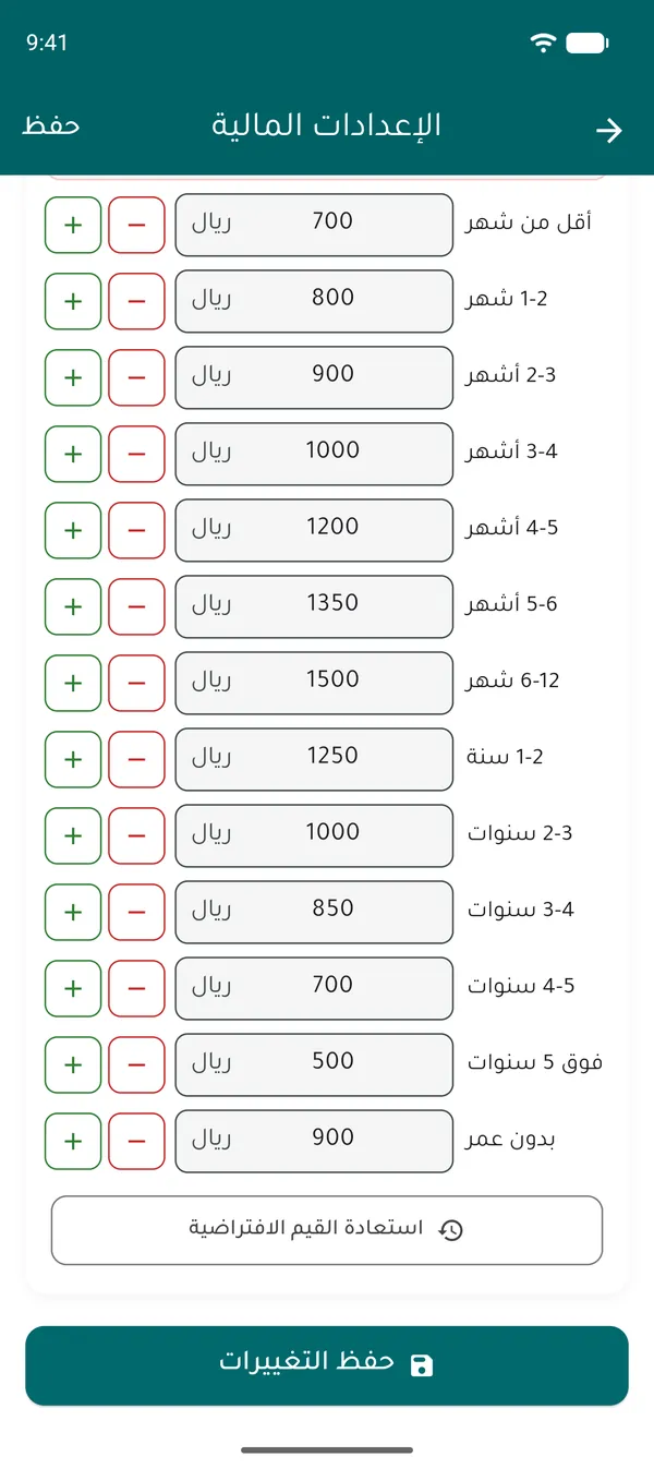 القيمة السوقية للحلال حسب العمر في الإعدادات المالية